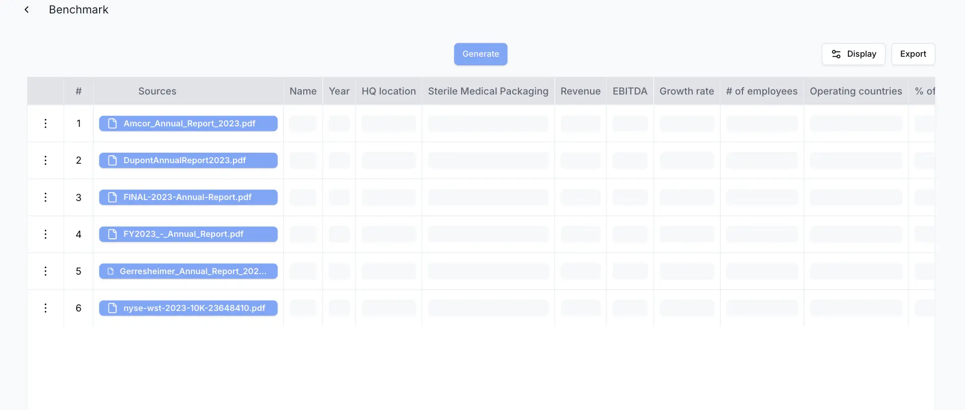 Launch the AI process